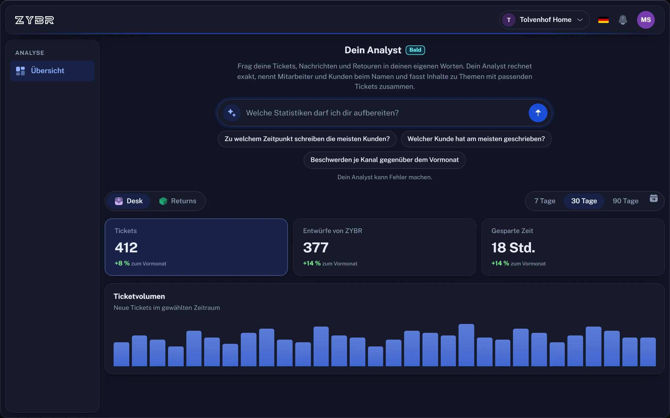 Your analyst: ask questions in your own words about tickets, messages and returns